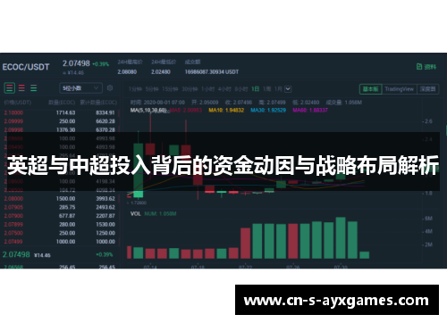 英超与中超投入背后的资金动因与战略布局解析 英超与中超投入背后的资金动因与战略布局解析