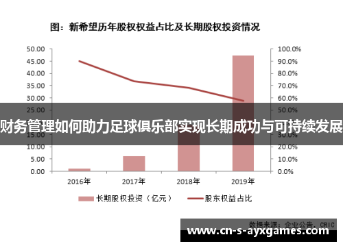 财务管理如何助力足球俱乐部实现长期成功与可持续发展