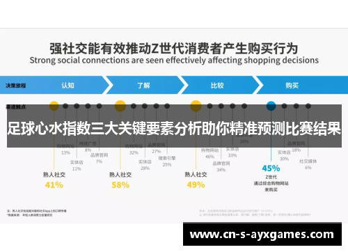 足球心水指数三大关键要素分析助你精准预测比赛结果
