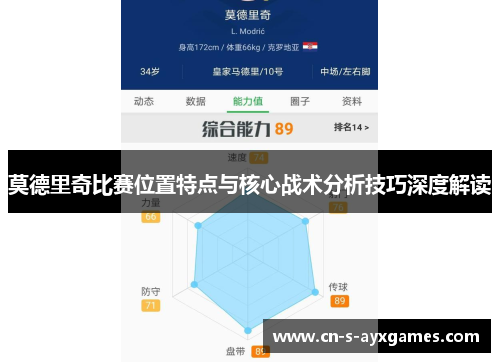 莫德里奇比赛位置特点与核心战术分析技巧深度解读 莫德里奇比赛位置特点与核心战术分析技巧深度解读