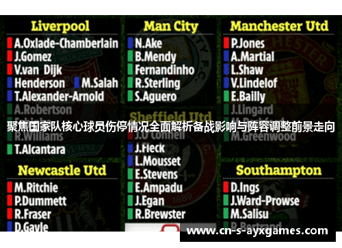 聚焦国家队核心球员伤停情况全面解析备战影响与阵容调整前景走向